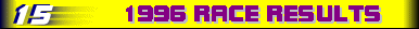 1996 Menu Button